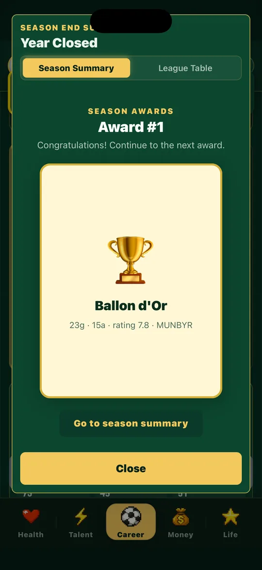 Season awards — Ballon d'Or
