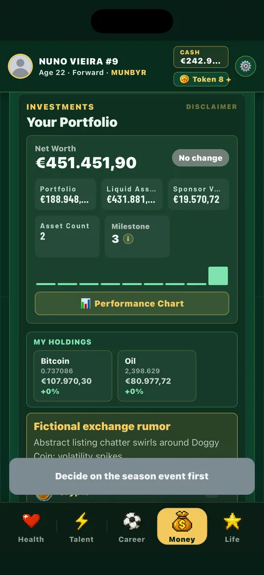 Investments & portfolio